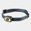 Nebo Mycro 500 Rechargable Head Torch -Outdoor Camping b48b390061 7272 a