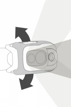 Petzl Swift RL 1100 Head Torch 13 Petzl Swift RL 1100 Head Torch -Outdoor Camping b48b390078 7073 z