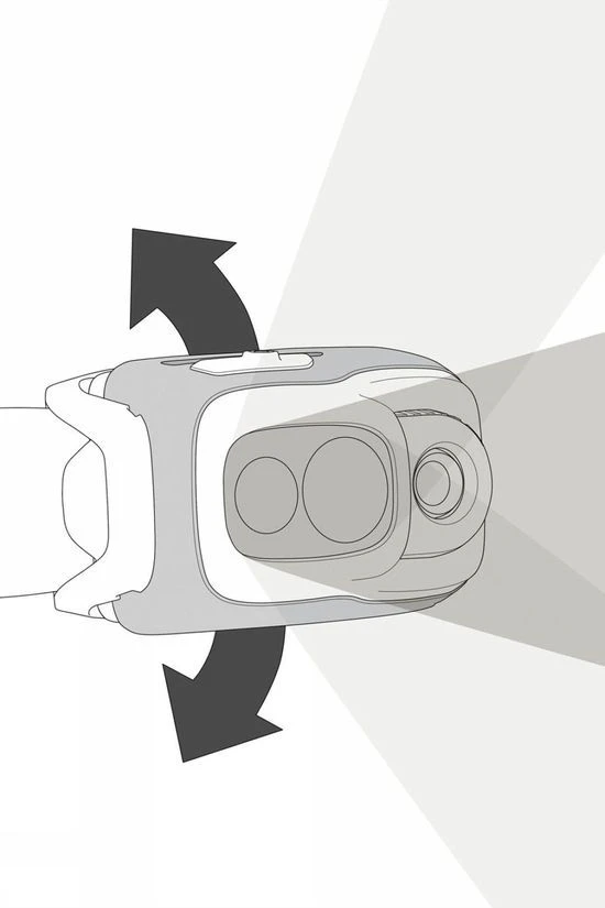 Petzl Swift RL 1100 Head Torch 8 Petzl Swift RL 1100 Head Torch - Image 6