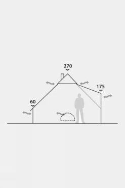 Robens Klondike Tent 11 Robens Klondike Tent -Outdoor Camping d1614055 6060 w
