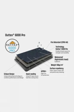 Outwell Montana 6PE Tent -Outdoor Camping d16141074072c