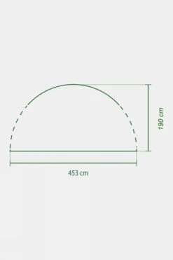 Coleman Event Shelter Pro XL 15x15 Sunwall -Outdoor Camping d1712051 1515 j