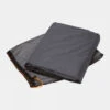 Vaude Terra Hogan 2P Footprint