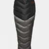 Rab Neutrino Pro 500 Sleeping Bag 2 Rab Neutrino Pro 500 Sleeping Bag -Outdoor Camping g4hb300052 7171 a