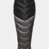 Rab Neutrino Pro 500 Sleeping Bag - Long