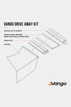 Vango Driveaway Kit For 6mm & 6mm Rails (3m Set) 7 Vango Driveaway Kit For 6mm & 6mm Rails (3m Set) -Outdoor Camping g5fe3y0016 8989 n