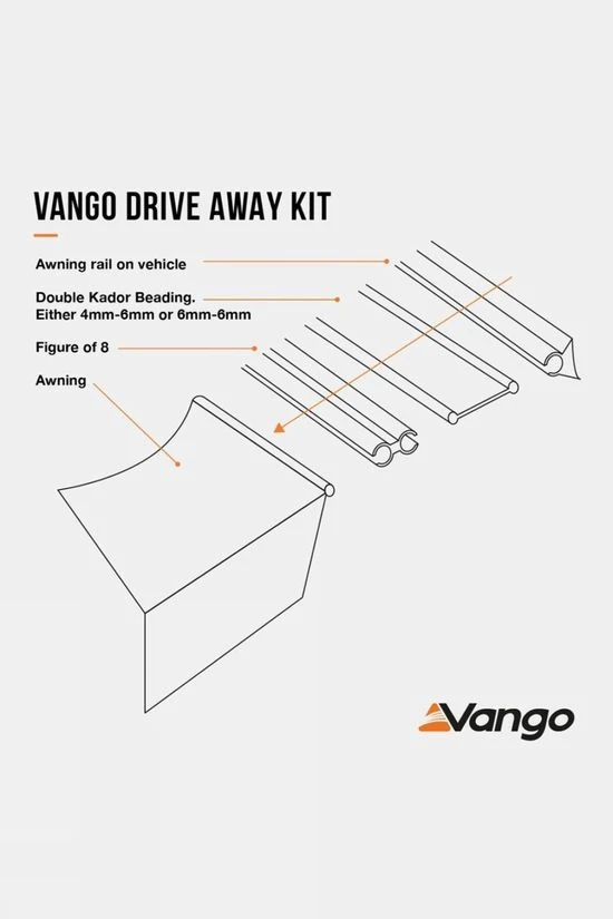 Vango Driveaway Kit For 6mm & 6mm Rails (3m Set) 5 Vango Driveaway Kit For 6mm & 6mm Rails (3m Set) - Image 3